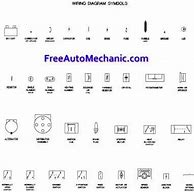 Image result for Car Wiring Diagram Symbols