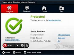 Image result for Trend Micro Products