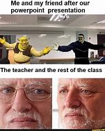 Image result for Meme PowerPoint Templates Funny