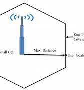 Image result for Singular Wireless Coverage