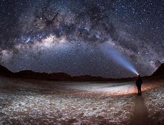 Image result for Sun-In Milky Way Galaxy Pic