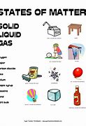Image result for States of Matter Lesson Plan