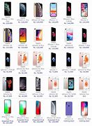 Image result for iPhone 1 Price in Pakistan Pic