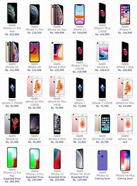 Image result for Apple iPhone in Pakistan Price Under $100,000