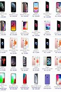 Image result for iPhone 3 Price in Pakistan