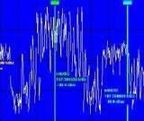 Image result for HD Radio Signal
