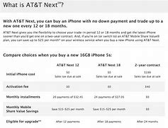 Image result for AT&T iPhone SE Sale