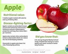 Image result for Apple Facts
