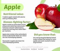 Image result for Facts About Apple's