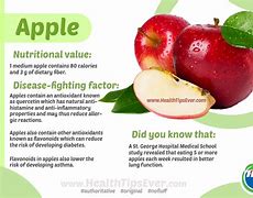 Image result for Apple's Proven Benefits