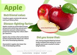Image result for White Apple Benefits