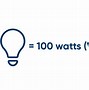 Image result for 1000 Watt Solar Power System