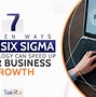 Image result for Business Lean Six Sigma
