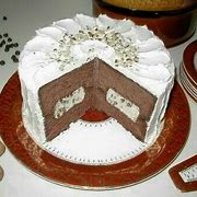 Image result for Ice Cream Cake Baked