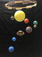 Image result for Planetary Mobile