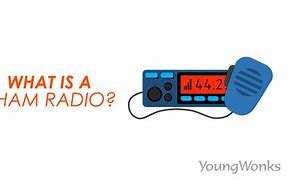 Image result for How Does a Ham Radio Work