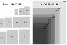 Image result for 3X3 Photo Prints