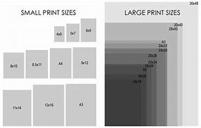 Image result for 4X6 Paper Size