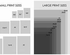 Image result for How Big Is 4x4 Inches Picture