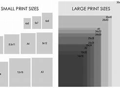 Image result for How Big Is 4X6