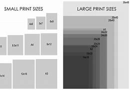 Image result for 4X6 Print Size Comparison