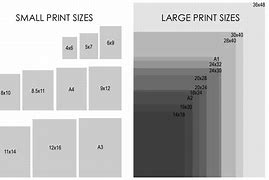 Image result for 4X6 5X7 Size Comparison