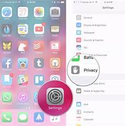 Image result for iPhone Privacy. Ad Canada