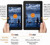 Image result for Kindle Fire Screen Size