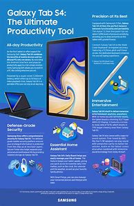 Image result for Samsung Tablet S4