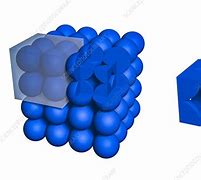 Image result for Cubic Crystal