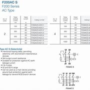 Image result for Circuit Board F202