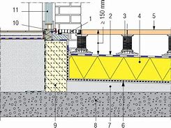 Image result for Gas Station Blueprint