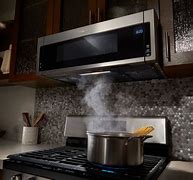 Image result for Microwave in a Pool