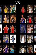 Image result for My NBA 2K18