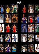 Image result for NBA Playoff Memes