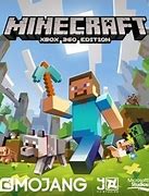 Image result for Minecraft Xbox 360 Version