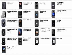 Image result for New Sprint Flip Phones