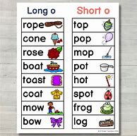 Image result for O Words for Kindergarten