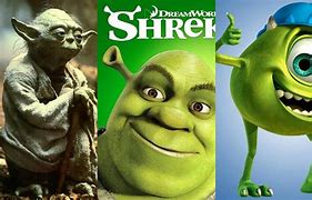 Image result for Large Cartoon Characters