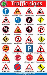 Image result for +Road Sign and Their Names Onder Them Cartoon Picture
