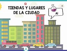 Image result for Tienda De Ciudades