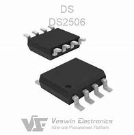 Image result for DS memory