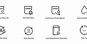 Image result for LG Dehumidifier