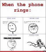 Image result for Phone in Mouth Meme
