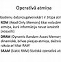 Image result for dynamic random access memory