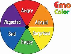 Image result for Mood Color Chart Emotions