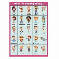 Image result for How Do You Feel Today Worksheet