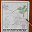 Image result for Easter Story for Children Printable Coloring Pages
