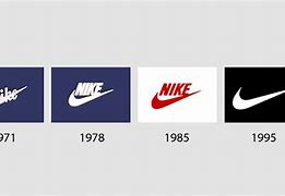 Image result for Nike Origen De Su Logo