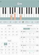 Image result for Piano Chord Sheet